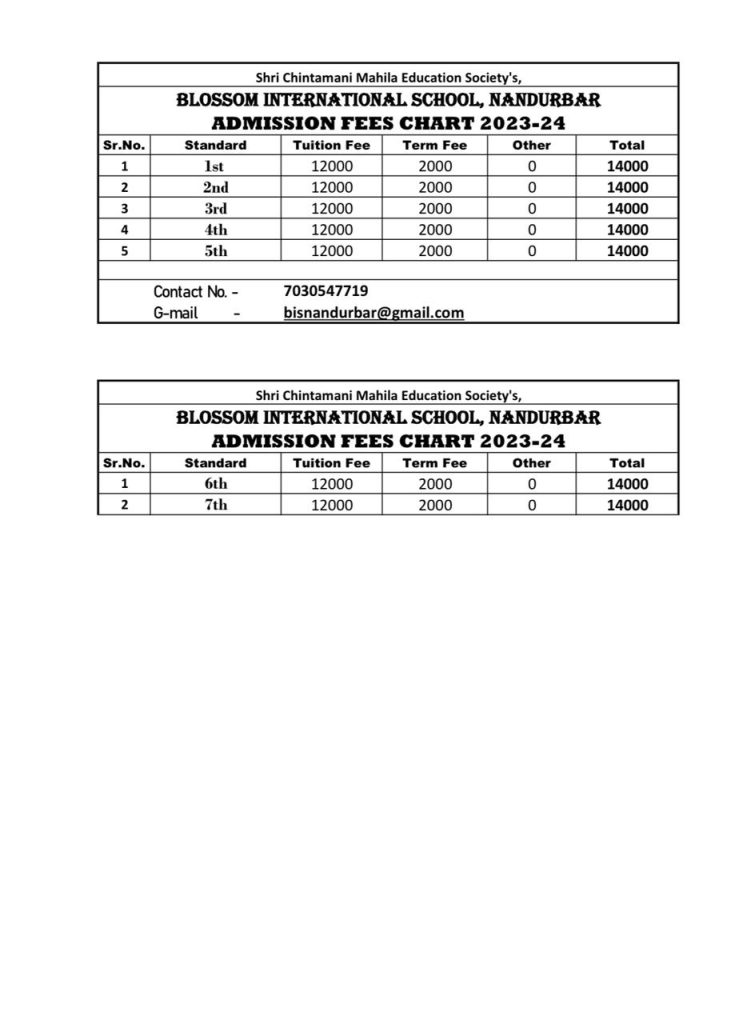 Fees Structure for the Academic year 2023-2024