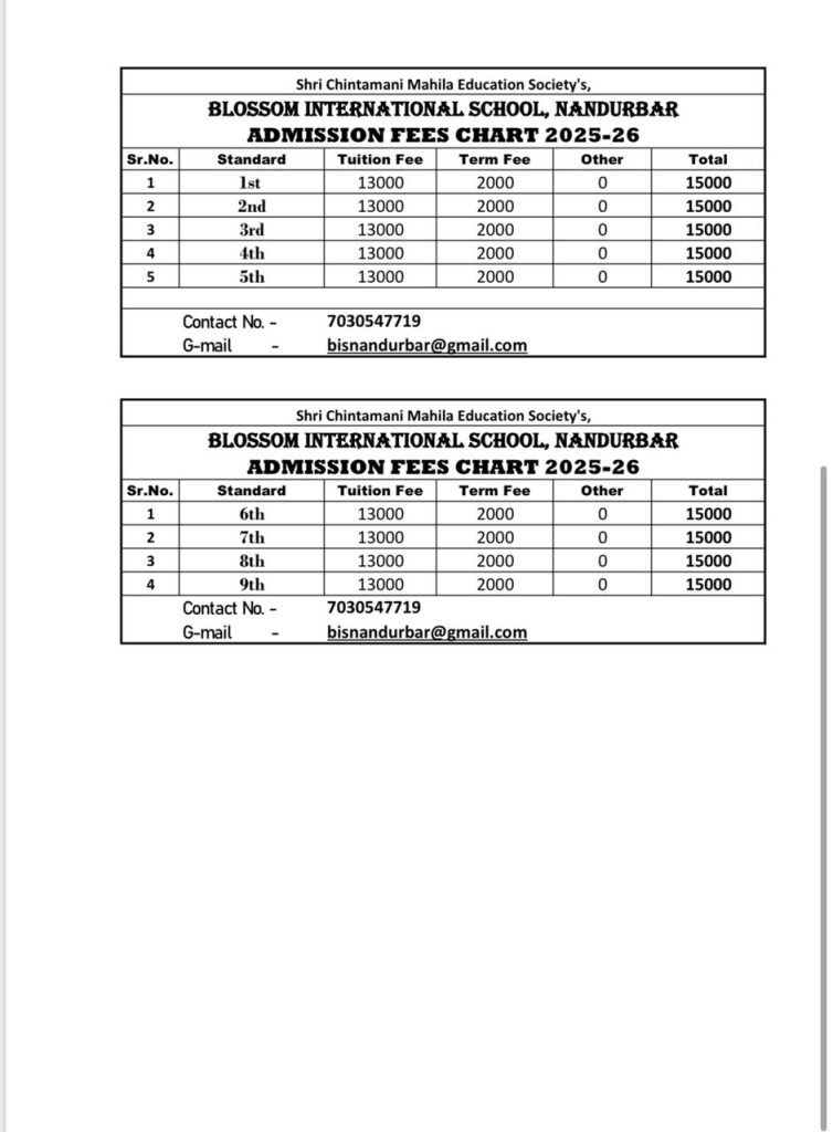 Fees Structure for the Academic year 2025-2026